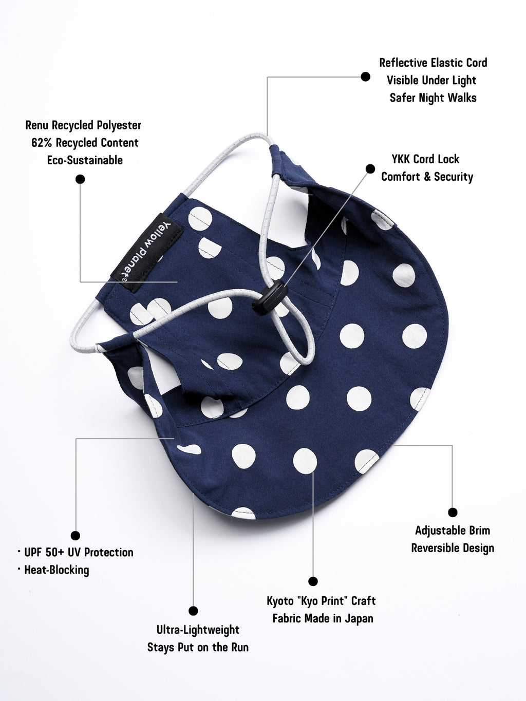 Oasis Series Polka Dot UV Pet Cap