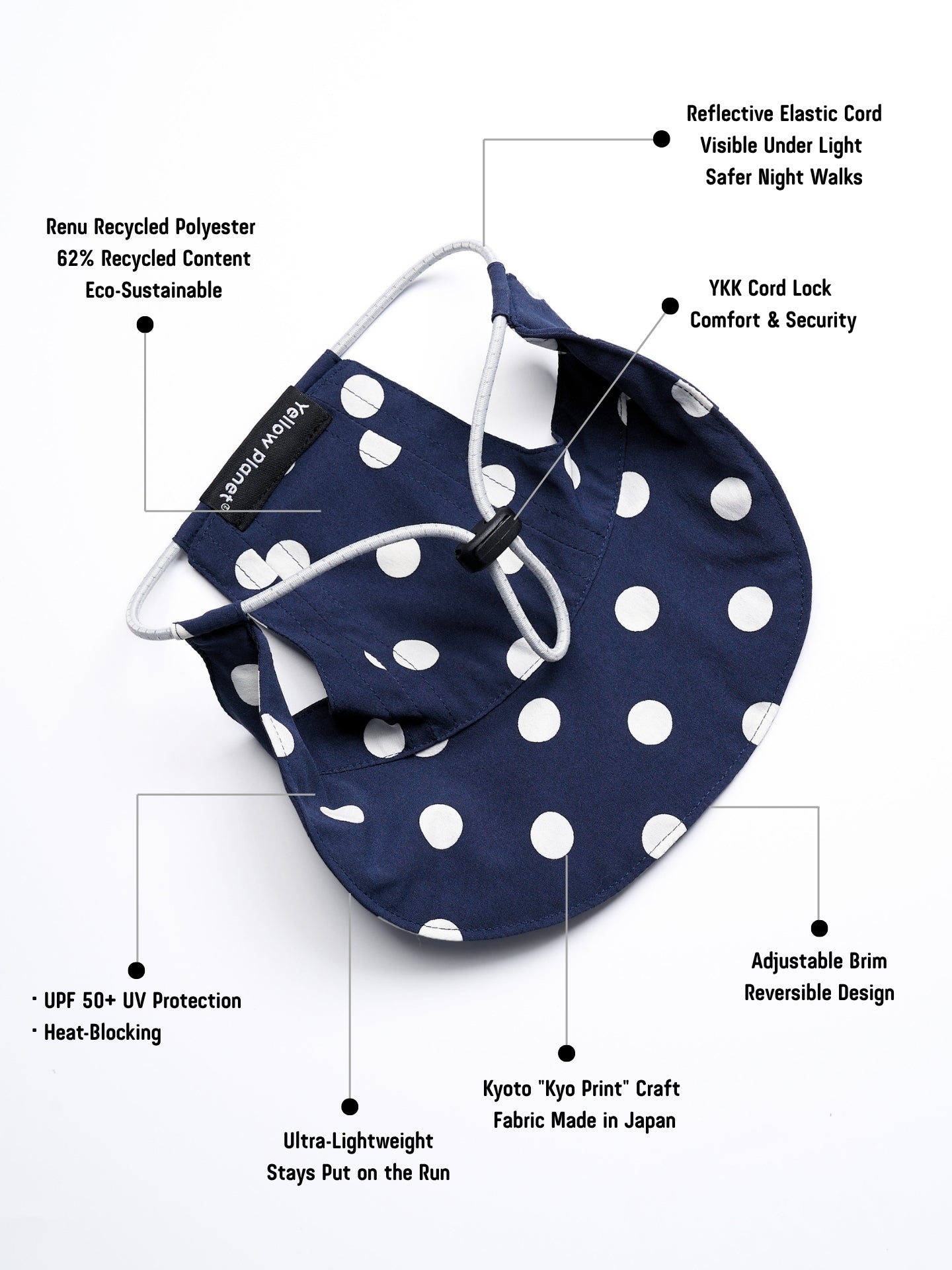 Oasis Series Polka Dot UV Pet Cap