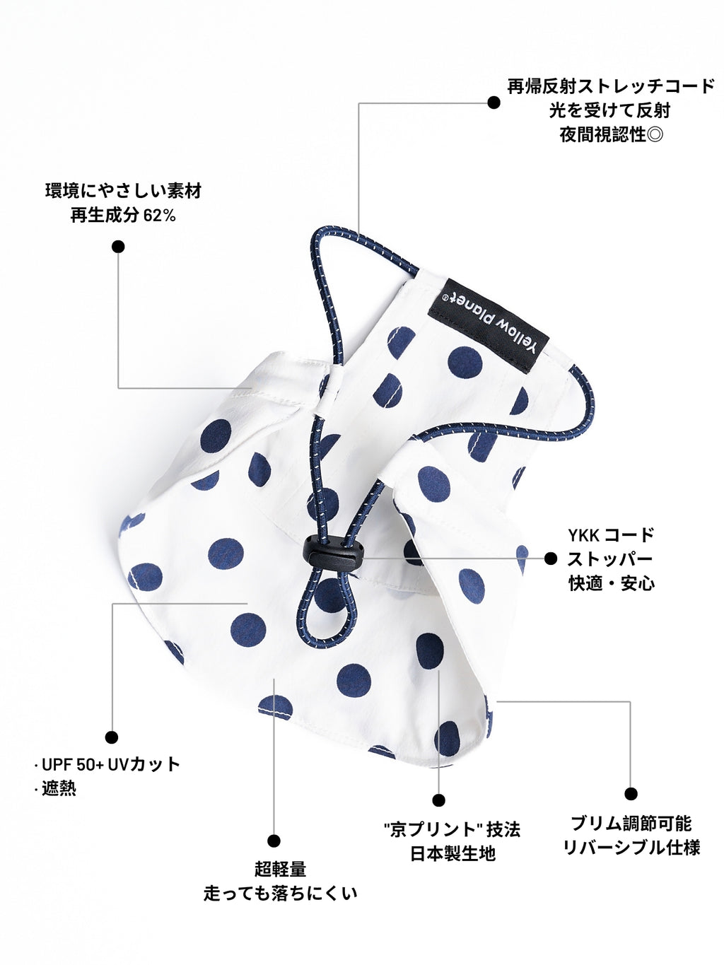 Oasis Series Polka Dot UV Pet Cap