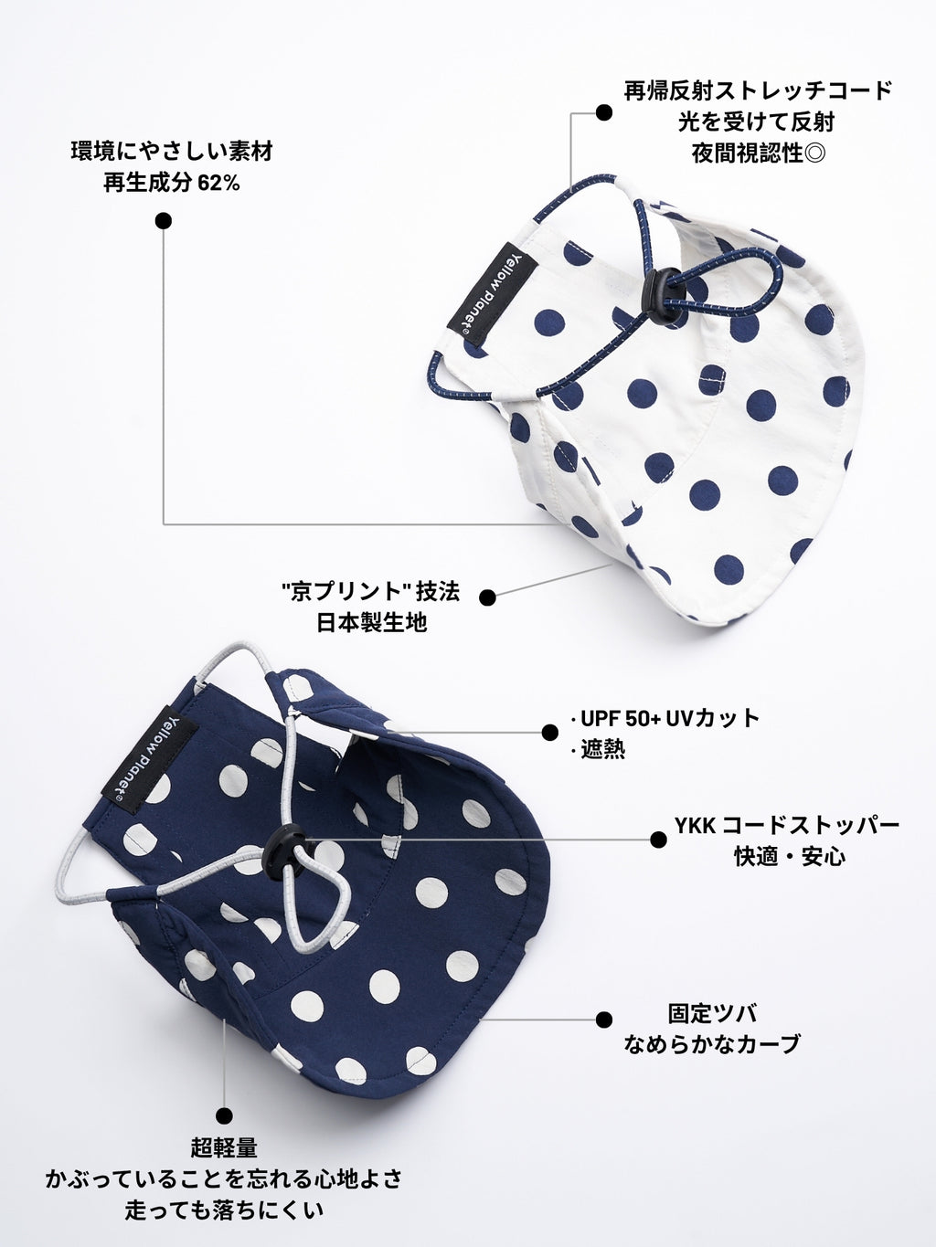 Oasis Polka Dot UV Protection（Fixed Brim）