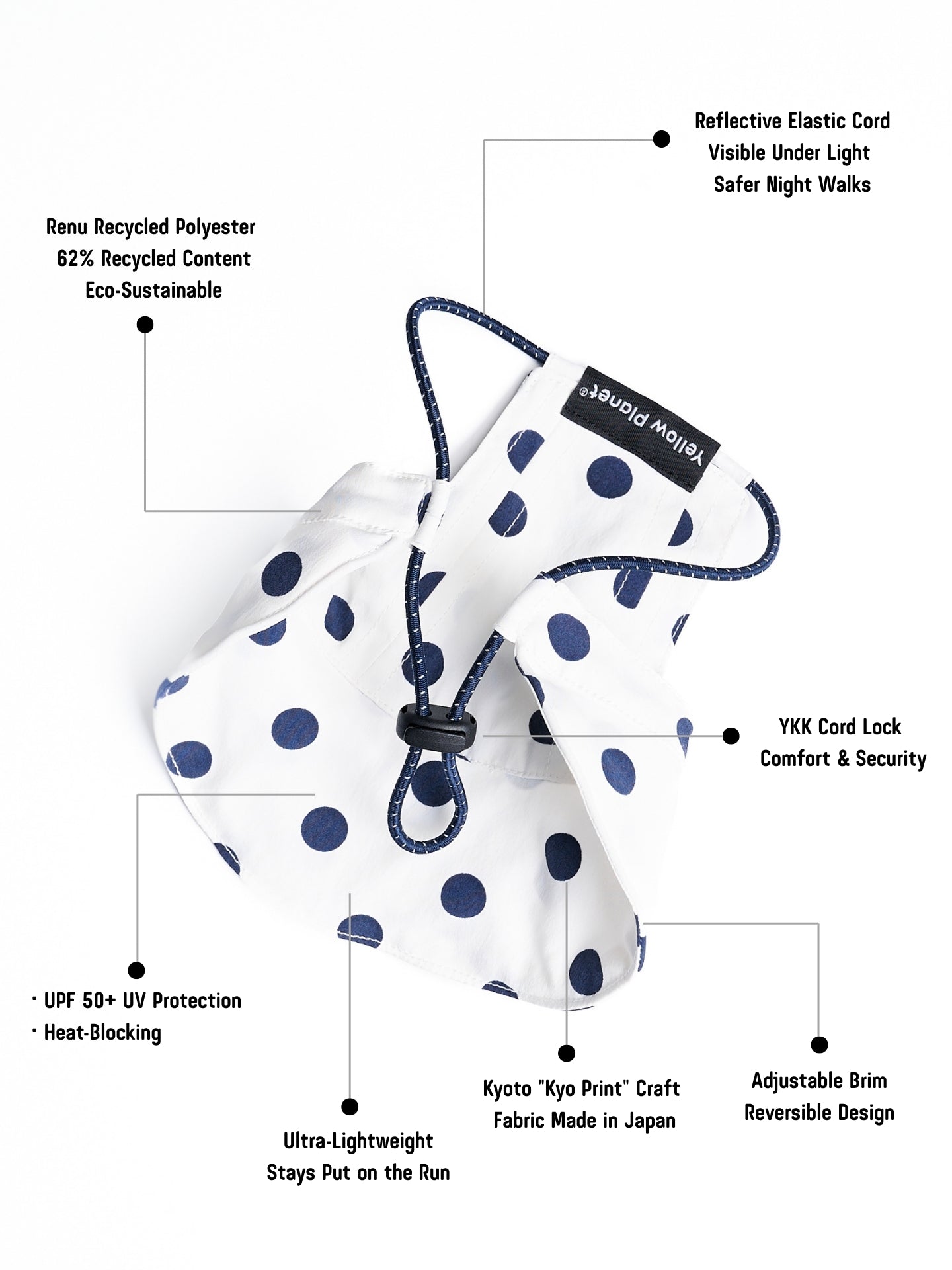 Oasis Series Polka Dot UV Pet Cap