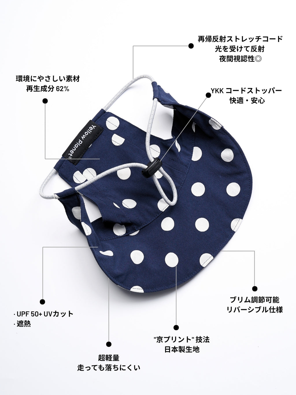 Oasis Series Polka Dot UV Pet Cap