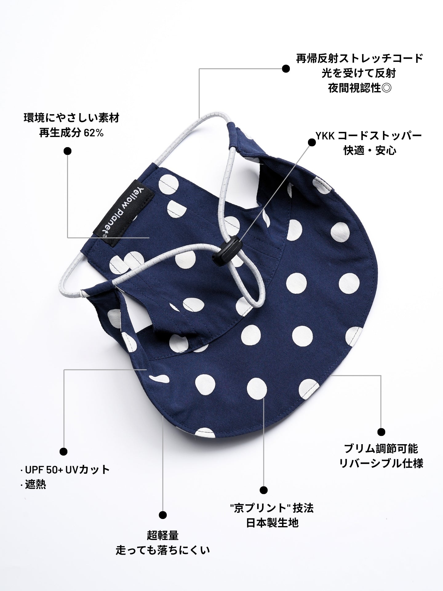 Oasis Series Polka Dot UV Pet Cap