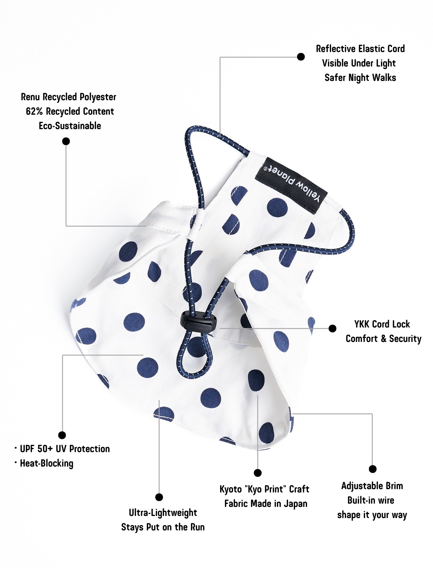 Oasis Polka Dot UV Protection Cap（Adjustable Brim）
